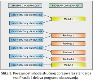 zavod3