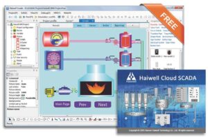 Haiwell Cloud SCADA